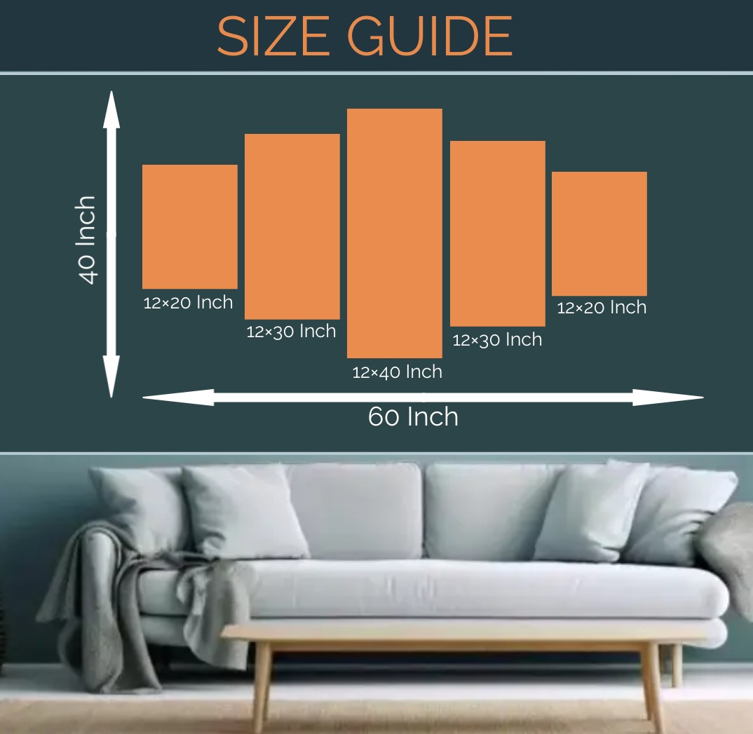 Multi panel painting size guide